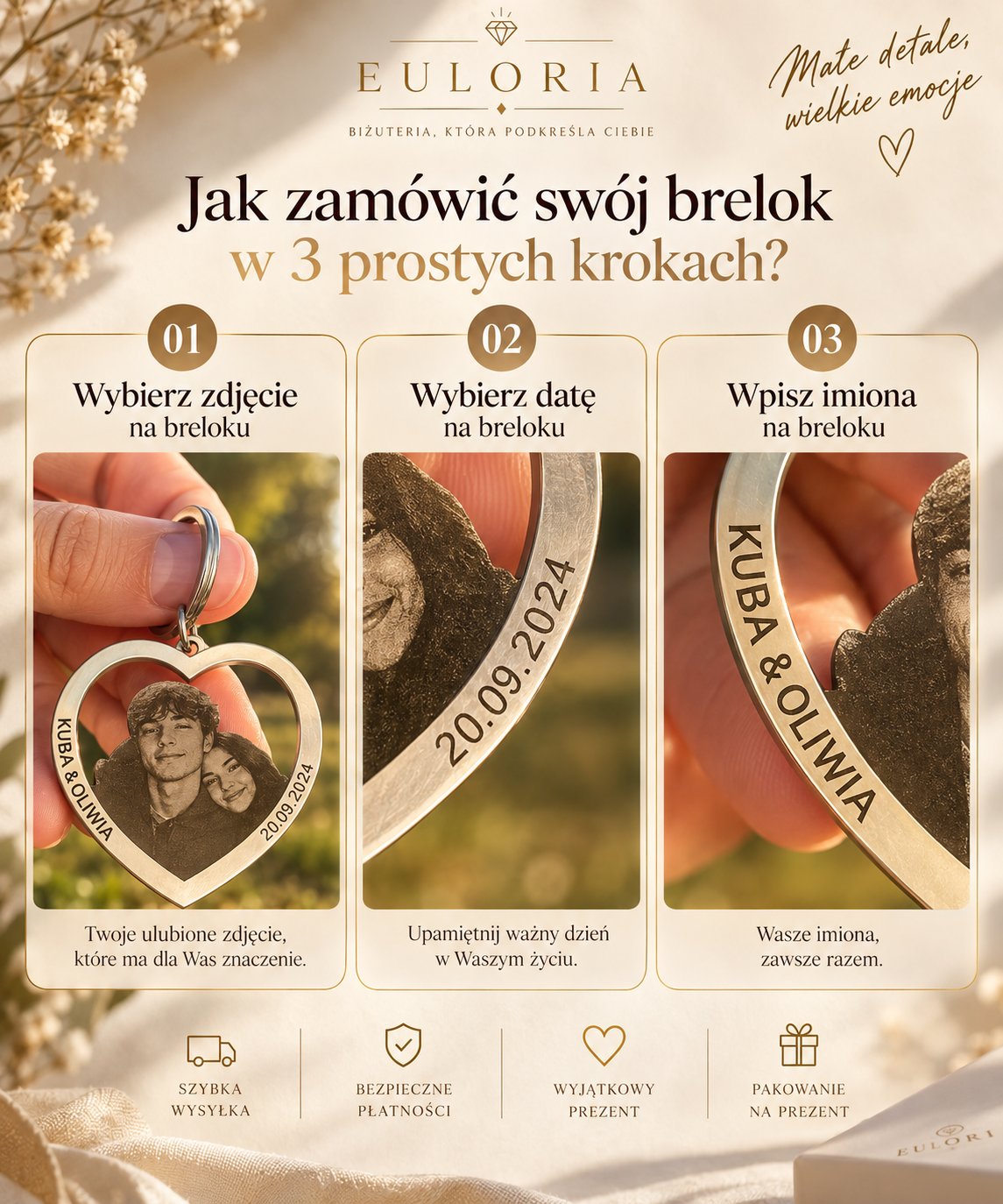 Euloria™ - Brelok ze Zdjęciem